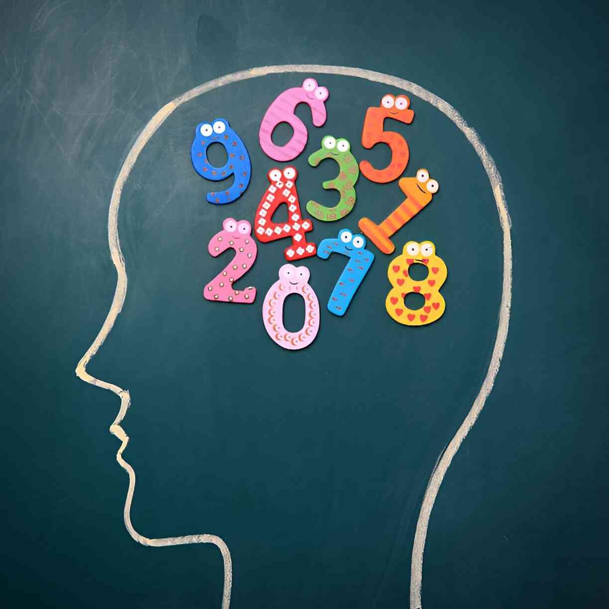 Ways to Remember Numbers And Dates