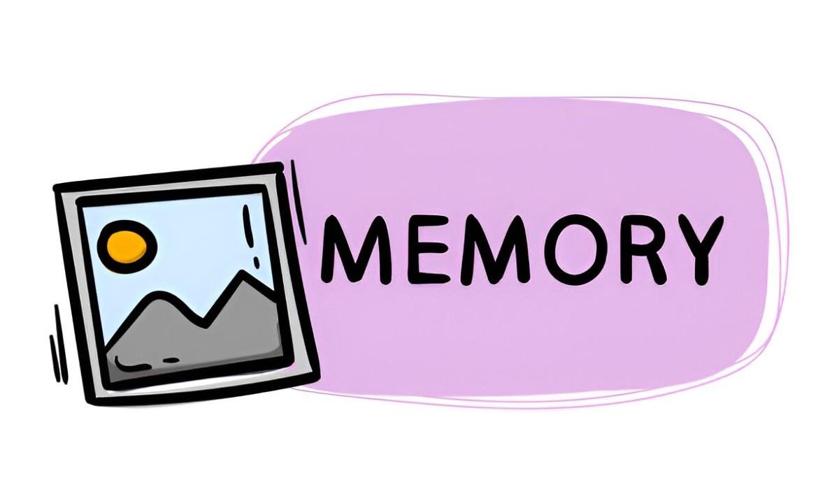 Visual Pictures And Places in Memory Retention
