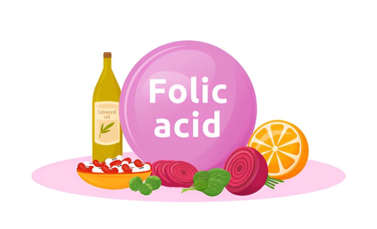 Folic Acid