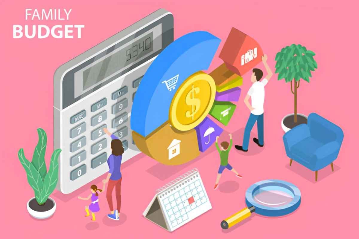 Best Apps for Family Budgeting A Comprehensive Guide