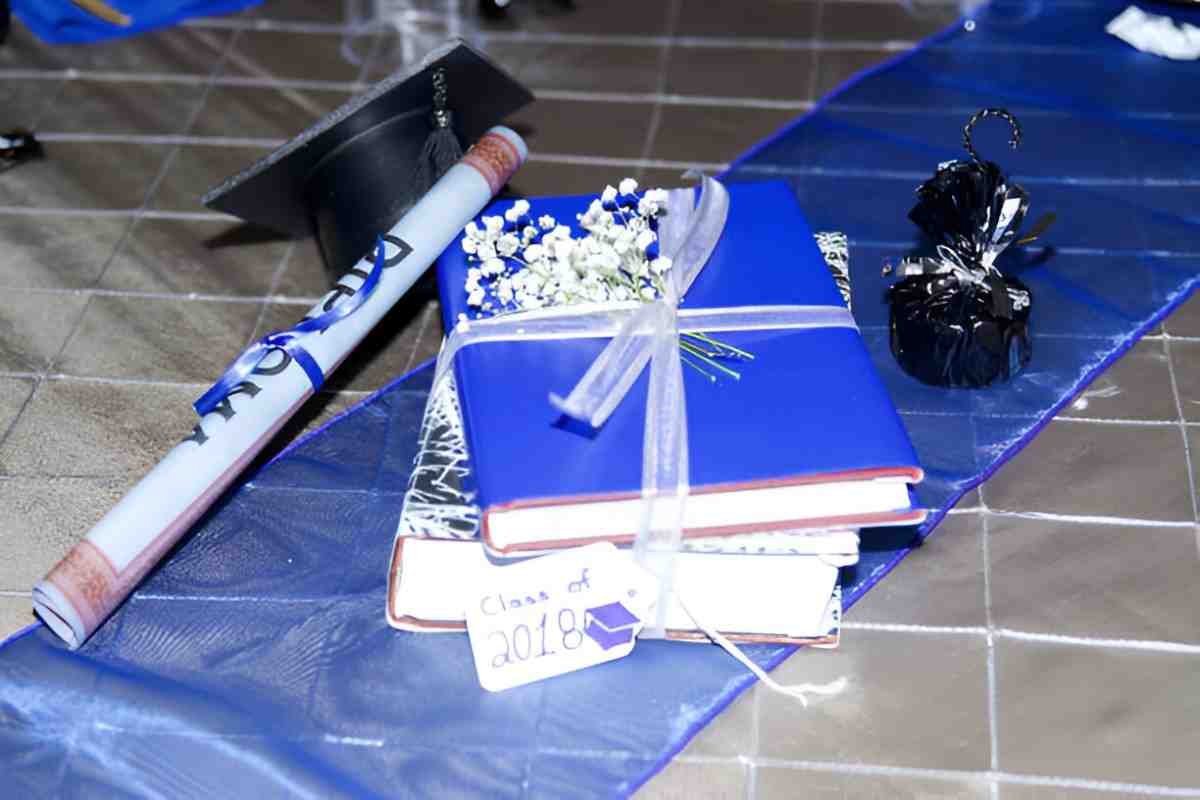 Thoughtful Graduation Gift Ideas for College Graduates A Practical Guide
