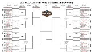 march madness 2025 bracket