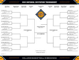 nit bracket