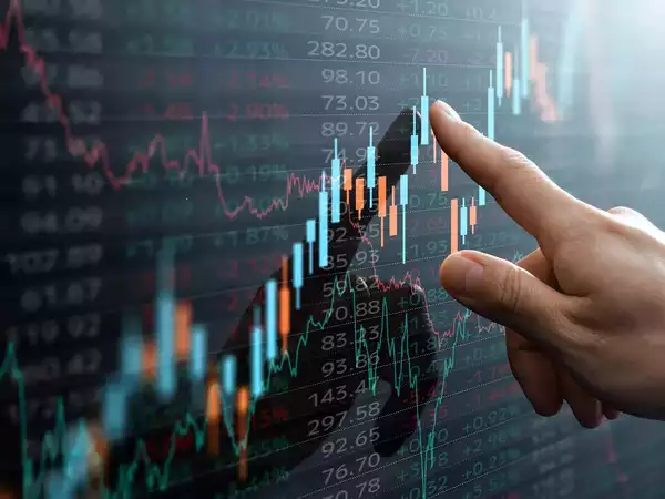 stock market news